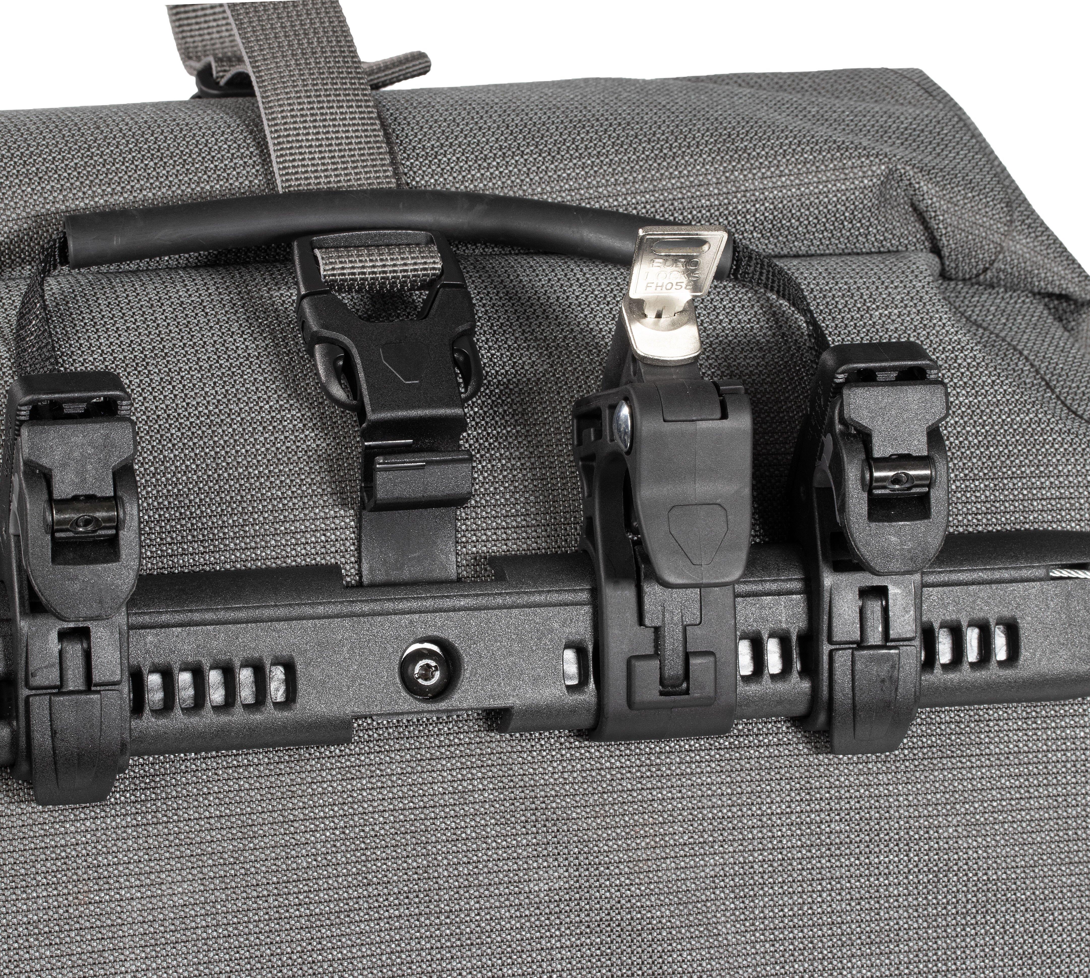 ORTLIEB QL-2 Lock für alle Quick-Lock 2.0 / 2.1 / 2.2 Taschen - einzeln