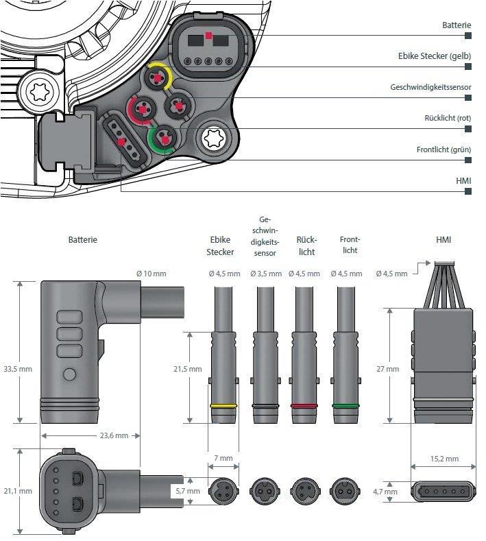 Brose Motor 250 Watt Drive-S Mag ab 2022 vertikal für FIT-System Eco/Pro 75/90Nm